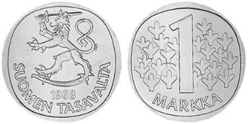 Markka 1964-1968