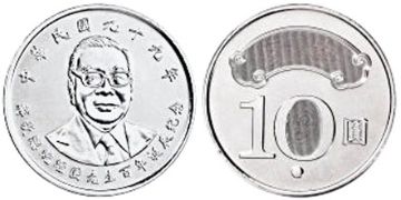 10 Yuan 2010