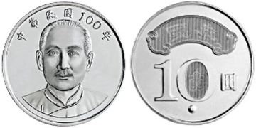 10 Yuan 2011-2012