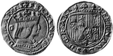 Ducato 1515