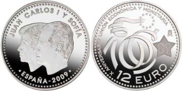 12 Euro 2009