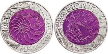 25 Euro 2012