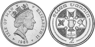 2 Pence 1988-1995