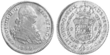 2 Escudos 1792-1808