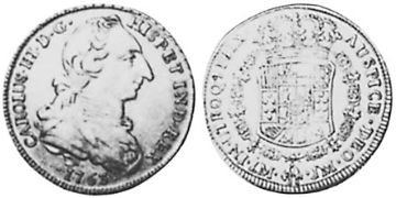 4 Escudos 1763-1768