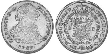 8 Escudos 1789-1791