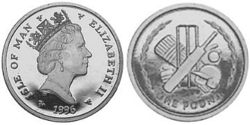 Pound 1996-1997
