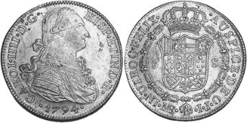 8 Escudos 1792-1808