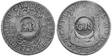 3 Shilling 4 Pence 1758