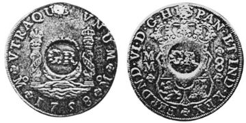 6 Shilling 8 Pence 1758