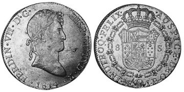 8 Escudos 1814-1821