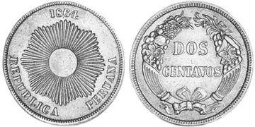 2 Centavos 1863-1864