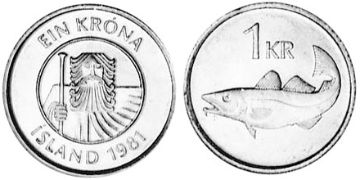 Krona 1981-1987