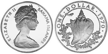 Dolar 1966-1970