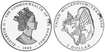 Dolar 1996