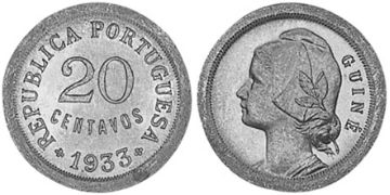 20 Centavos 1933