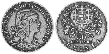 50 Centavos 1933