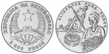 2000 Pesos 1995