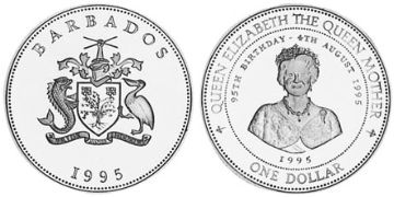 Dolar 1995