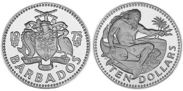 10 Dolarů 1973-1981