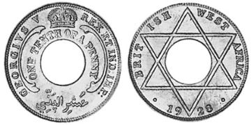 1/10 Pence 1912-1936