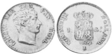 Gulden 1808-1810