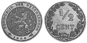 1/2 Cent 1903-1906