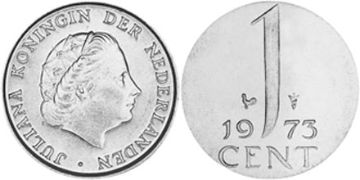 Cent 1950-1980
