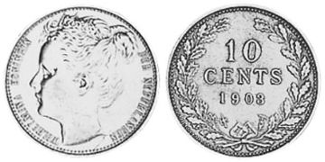10 Cents 1903