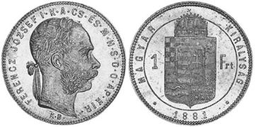 Forint 1880-1881