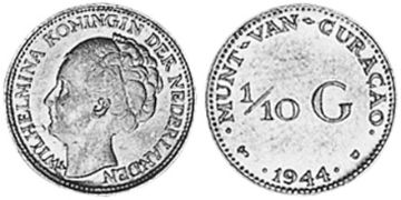 1/10 Gulden 1944-1947