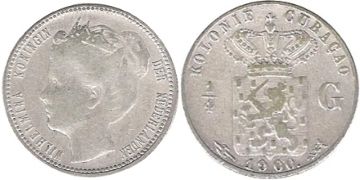 1/4 Gulden 1900