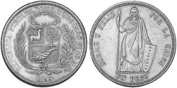 Peso 1855
