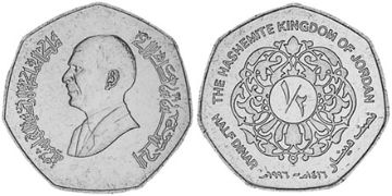 1/2 Dinar 1995-1996