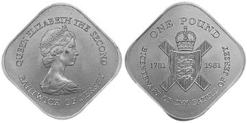 Pound 1981