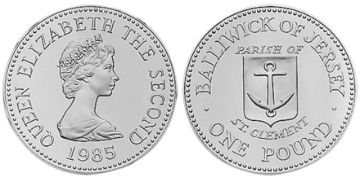 Pound 1985