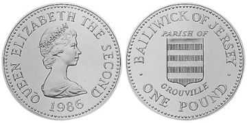 Pound 1986