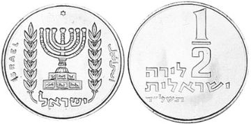 1/2 Lira 1963-1979