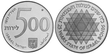 500 Lirot 1975