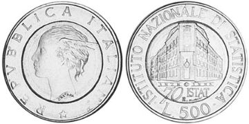 500 Lire 1996
