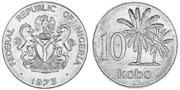 10 Kobo 1973-1976