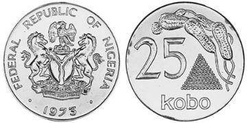 25 Kobo 1973-1975