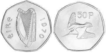 50 Pence 1970-2000