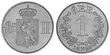 Ore 1876-1902