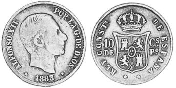 10 Centimos 1880-1885