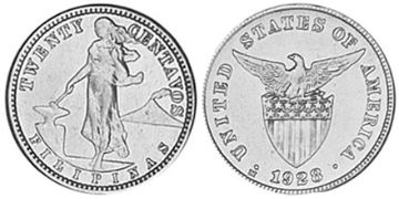 20 Centavos 1928