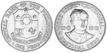 Peso 1961
