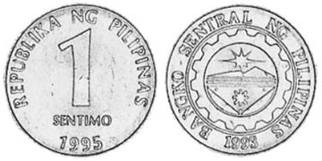 Sentimo 1995-2011