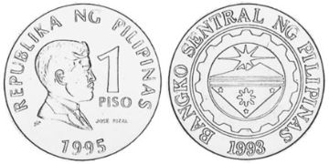 Piso 1995-2003