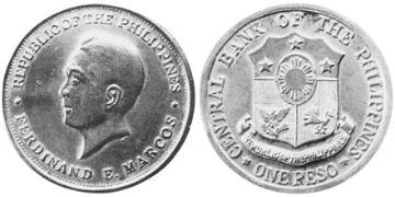 Peso 1965